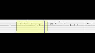 Chappell Roan  Coffee Easy Guitar Tabs Tutorial [upl. by Babb]