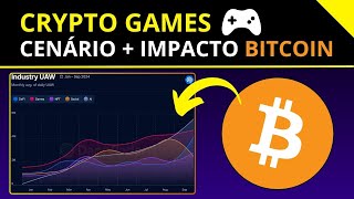 Crypto Games Cenário dos Jogos NFTs e Impacto da Alta do Bitcoin [upl. by Ameluz]