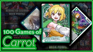 Playing 100 Games of Carrot [upl. by Nodyarg929]