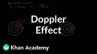 Introduction to the doppler effect  Mechanical waves and sound  Physics  Khan Academy [upl. by Euqcaj]