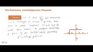 The Existence and Uniqueness Theorem  Picards Iteration Method  Successive Approximation [upl. by Assirralc788]