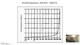 51 deel 2 Demografische revolutie in Engeland [upl. by Yhtomot]