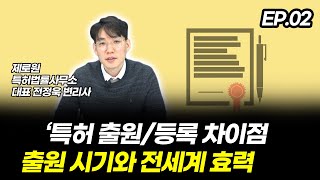 특허 출원등록 차이점  특허 출원 시기와 전세계 효력 [upl. by Dyrraj]