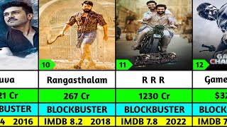 Ram Charan All Hit and Flop Movies List  Ram Charan Movies List  Game Changer [upl. by Ros]