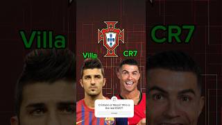 Italy vs Croatia Spain vs Albania Portugal vs Georgia goals and highlights Cristiano Ronaldo cr7 [upl. by Severin]