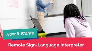 How it Works Remote SignLanguage Interpreting [upl. by Ylus]