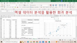 엑셀 데이터 분석을 사용한 회귀분석Regression Analysis [upl. by Elam193]