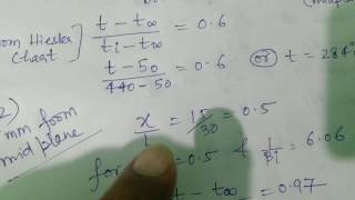 Heisler Chart in Transient Heat Transfer [upl. by Moshell]