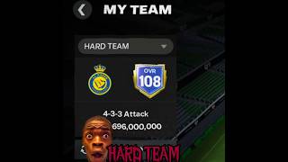 MY HARD TEAM ☠️🔥 eafc24 eafc fifamobile fifa23 fifa shorts [upl. by Auoy]