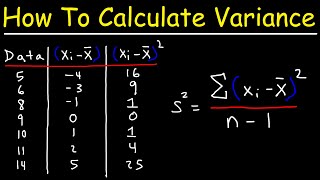 How To Calculate Variance [upl. by Tem561]