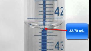 Measurement and significant figures [upl. by Anivlac]