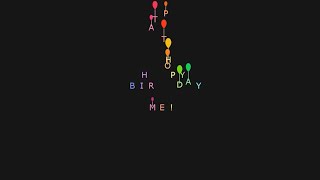 Happy Birthday Animation Using HTML CSS  Happy Birthday To Me 🥳🥳 [upl. by Hillie]