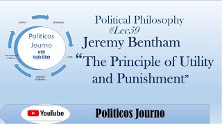 Jeremy Bentham The Principle of Utility and Punishment PolPhilosophy 59 PoliticosJourno [upl. by Grange]