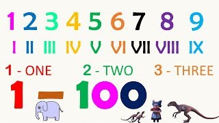 Learn Counting  Number Song 1 to 100  Roman Number  One Two Three  AAtoonsKids [upl. by Steffen962]