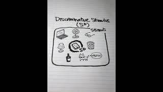 ABA Terminology What is a discriminative stimulus SD [upl. by Maryanna]