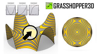 Rhino Grasshopper Tutorial Patch amp Dispatch [upl. by Atikam]