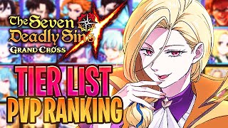 UPDATED Ranking ALL Characters PVP CONTENT In Grand Cross April 2024  Tier List 7DSGC [upl. by Shanna479]