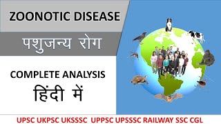 zoonotic diseases  zoonoses  zoonotic disease explained in Hindi  uppsc science uppsc biology [upl. by Sackman]