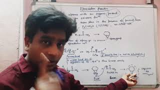 Epoxidation Reaction for IITNEETGATECSIRNET [upl. by Adora387]