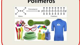 Qué es un Polímero Clasificación estructura ejemplos y procesos de polimerización [upl. by Darelle95]