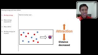 Understanding binding energy Chapter 9 Nuclear amp Particle Physics [upl. by Cornelle587]