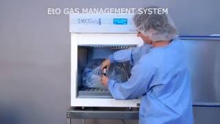 Gas management system 03 [upl. by Salkin]