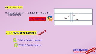 RT  Radiographic Density  not only Density LIMITATIONS but also Density VARIATION [upl. by Nolyaj482]