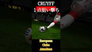 European Clubs Attackers CRUYFF Shooting イーフト efootball クライフ soccer サッカー ガチャ [upl. by Stacee]