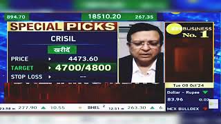 CRISIL Share News Today CRISIL Share Latest News Today  CRISIL Share News  8th October 2024 [upl. by Andris]