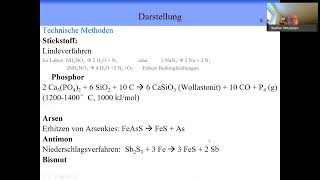 Anorganische Chemie Prof Dr Steffen Witzleben Vorlesung 11 Stickstoffgruppe Teil 1 [upl. by Nayd]