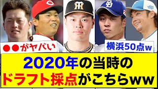 【答え合わせ】2020年の当時のドラフト採点wwww【なんJ反応集】 [upl. by Edina]