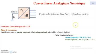 Numérisation dun signal analogique TFD [upl. by Nairod]