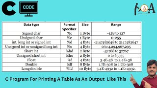 C Program For Printing A Table  Including Data Type Format Specifier Size and Range of Data Types [upl. by Jessie]