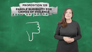 Proposition 128  Colorado Progressive Voter Guide 2024 [upl. by Adaynek355]