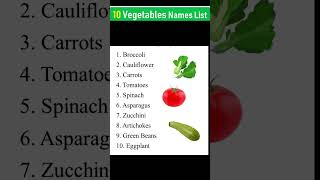 10 vegetable name in english vegetablesname vegetablechart vegetablenamechart lifejourney food [upl. by Yknip]