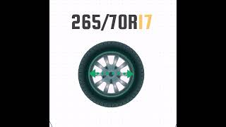 Tire Size 26570r17 In inches [upl. by Helbonnas873]