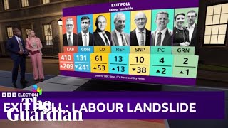 Labour landslide BBC presenters announce election exit poll findings [upl. by Nivre]