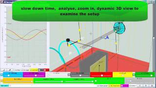 Ejs Open Source Alternating Current Generator Model Java Applet  AC Generator  v2011feb [upl. by Enrika]