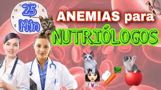 APRENDE ANEMIAS ¡Biometría Hemática para Nutriólgos [upl. by Nich]