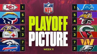 NFL Playoff Picture ALL 4 NFC West teams separated by 1 game Steelers REMAIN atop AFC North [upl. by Seiuqram]