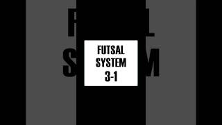 How to BREAK PRESSURE in Futsal Strategies Explained [upl. by Queenie]