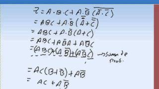 025 Digitales simplificacion algebraica [upl. by Barbarese]