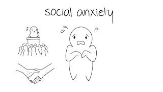 5 Ways to Deal with Social Anxiety on Your Own [upl. by Bland]