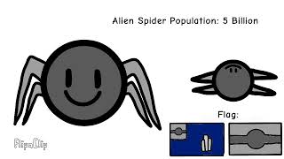 New Cartoon Jozef The Alien Spider Show [upl. by Aerdnad652]