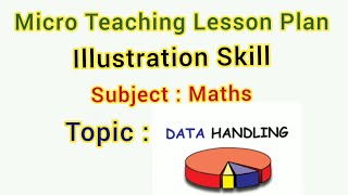 Illustration Skill  Micro teaching lesson plan  Lesson Plan for English Medium [upl. by Khoury]