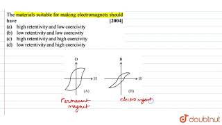 The material suitable for making electromagnets should have  12  MOVING CHARGES AND MAGNETISM [upl. by Ailssa262]