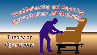 Electric Recliner Troubleshooting and Repair [upl. by Diba]