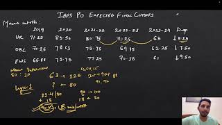 IBPS PO 202324 Expected Final Cut off Analysis All Categories  Previous Years Final Cut Off Trend [upl. by Alis]