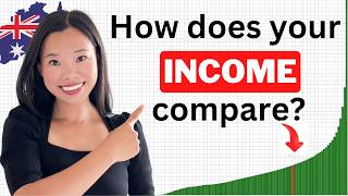 How Does Your Income Compare to Other Australians [upl. by Yattirb]