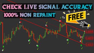 mt4 indicator  non repaint binary indicator free download  Jones pro Hindi indicator mt4indicator [upl. by Camala606]